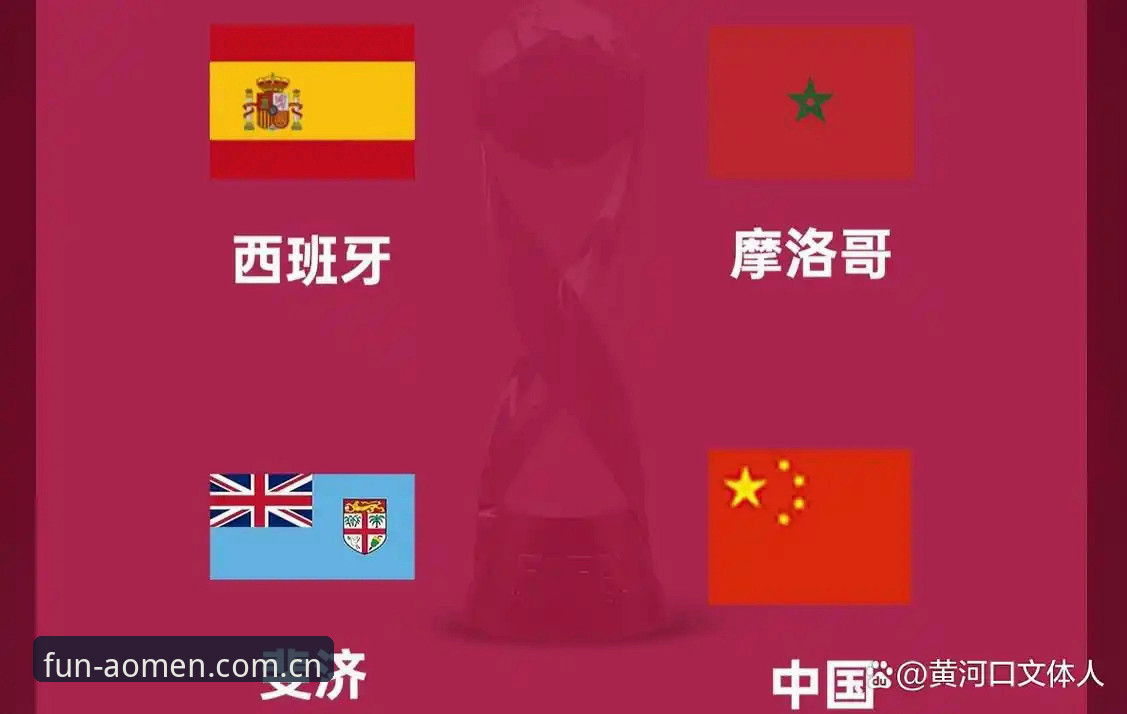 深度揭秘U17世界杯抽签：中国足球少年遭遇“死亡之组”，背后隐藏哪些胜负密码？