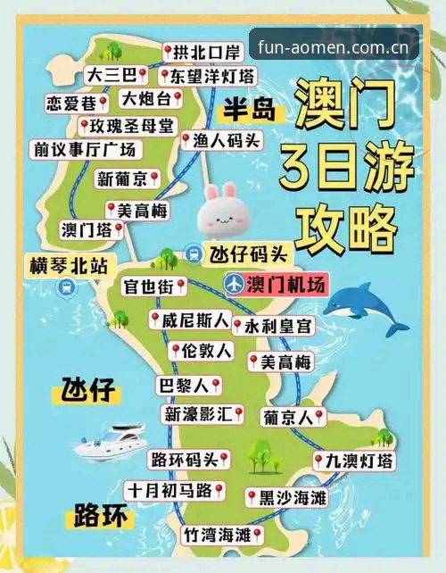 澳门十大娱乐推荐手机版 vs 网页版：资深玩家教你选对入口，2025平台排名全解析